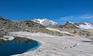 Passo Monte Moro