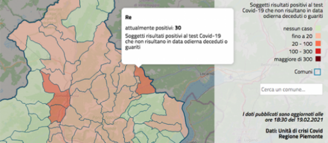 Schermata 2021 02 21 alle 19.07.47