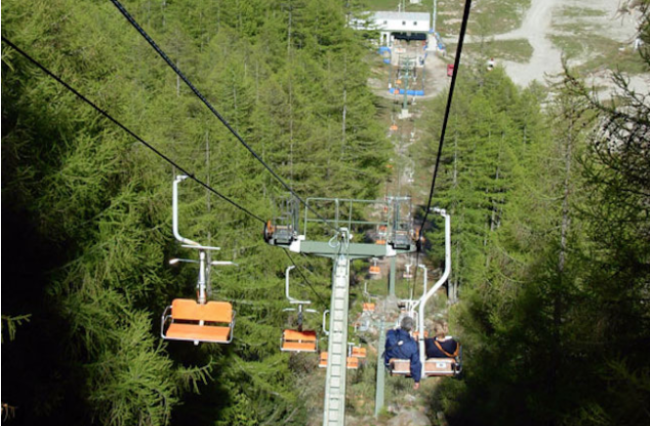 Schermata 2021 07 03 alle 11.29.23