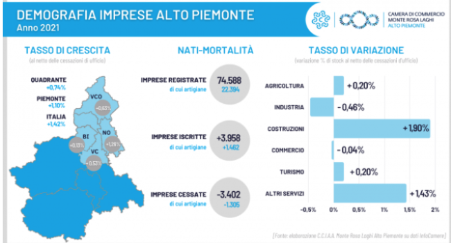 Schermata 2022 01 27 alle 14.51.27