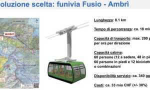 funivia maggia1