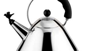 kettle
