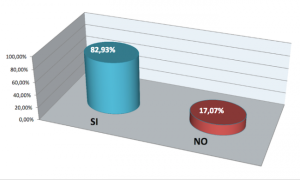 referendum