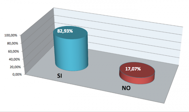 referendum
